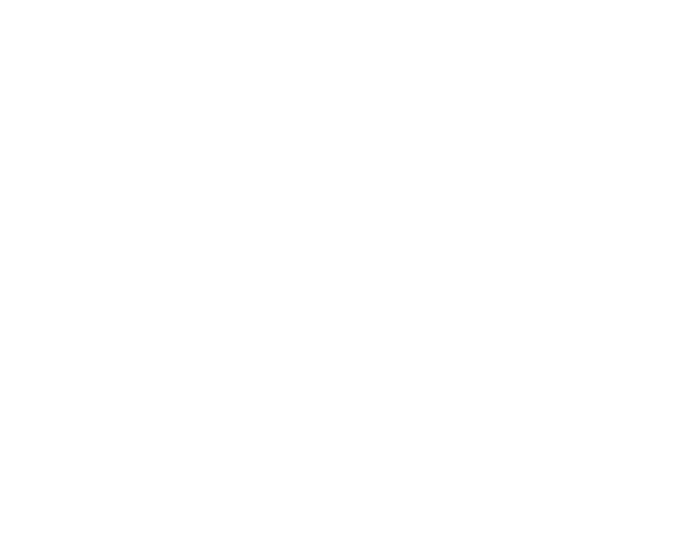 Grupo Loal
